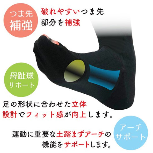 フットマックス 着圧ハイソックス (FML031)